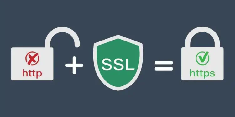 HTTP vs HTTPS diagram showing HTTP with SSL certificate creating a secure HTTPS connection