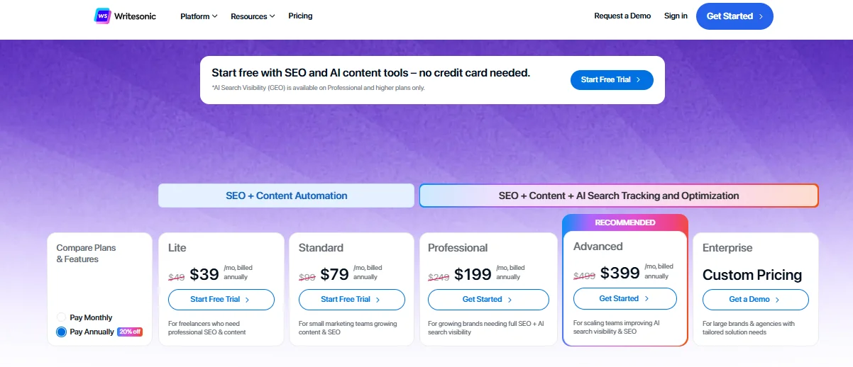 this image shows the pricing page of writersonic