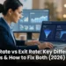 A digital marketer analyzing bounce rate and exit rate metrics in Google Analytics 4 on a laptop with session data funnel charts and page exit reports visible on screen in 2026